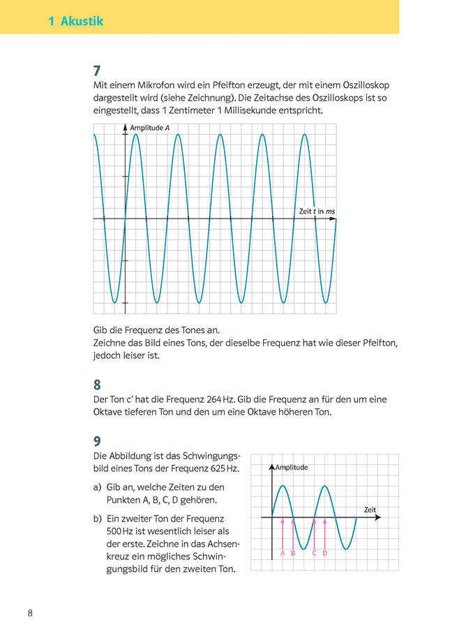 Klett KomplettTrainer Gymnasium Physik 7.-10. Klasse