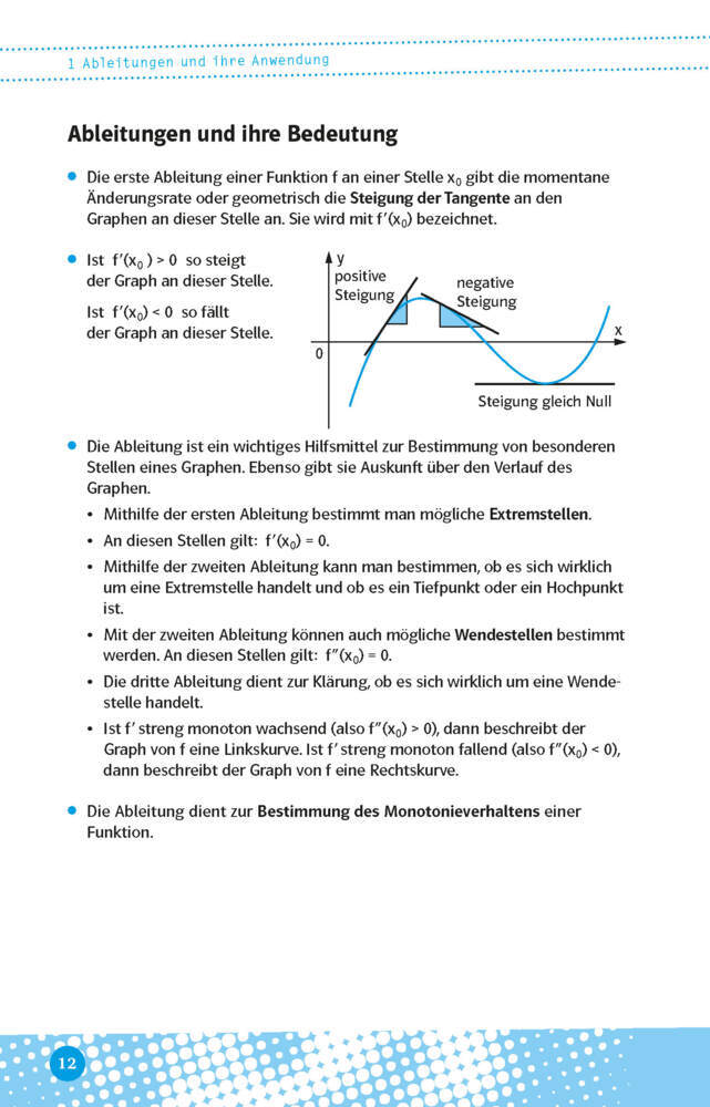 Klett Abi last minute Mathematik - Wissen schnell auffrischen für Oberstufe und Abitur