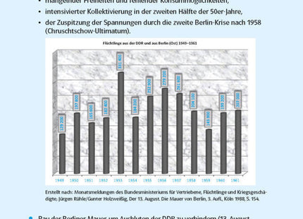 Klett Abi last minute Geschichte