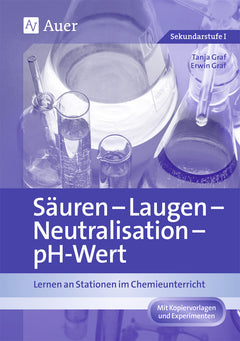 Säuren, Laugen, Neutralisation und pH-Wert – Klasse 7–10