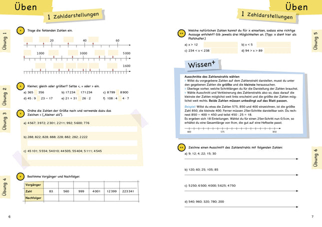Wissen - Üben - Testen: Mathematik 5. Klasse