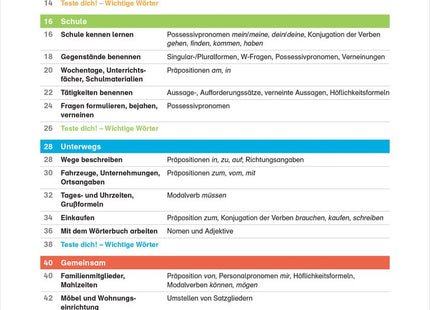 Willkommen in Deutschland – DaZ für Jugendliche: Gemeinsam lernen I – Inhaltsverzeichnis, Teil 1