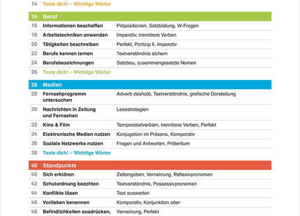 Willkommen in Deutschland – DaZ für Jugendliche: Gemeinsam lernen II – Inhaltsverzeichnis, Teil 1