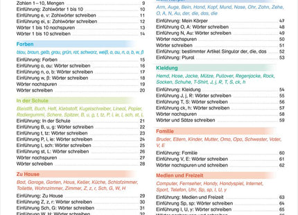 Willkommen in Deutschland – Alphabetisierung für Jugendliche und Erwachsene – Inhaltsverzeichnis