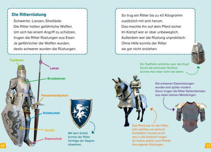 Einblick: Die Ritterrüstung mit Bildern und kurzen Sachtexten