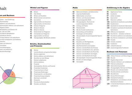 Blick ins Buch – Inhaltsübersicht Mathematik