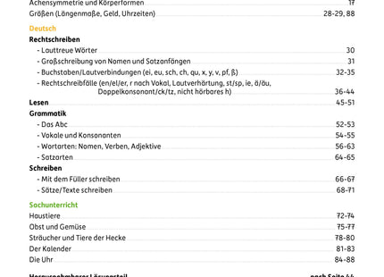 Hauschka Erfolgreich durch die 2. Klasse – Mathe, Deutsch & Sachunterricht – Inhaltsverzeichnis