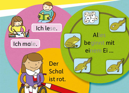 Originalcover – Hauschka Lesen 1. Klasse: Vom Satz zum Text