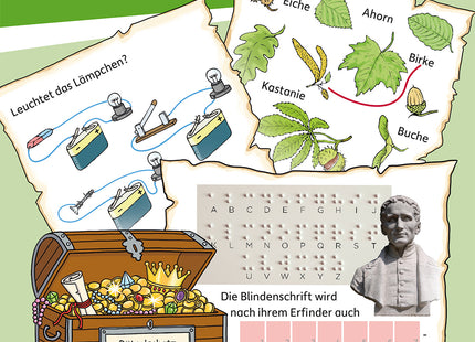 Hauschka Mein Rätselblock Sachunterricht 3. Klasse – mit Lösungen – Cover