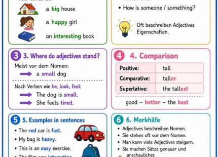 Adjectives – Englisch-Lernkarte (kostenloses PDF)