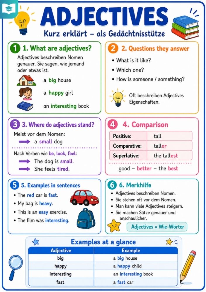 Adjectives – Englisch-Lernkarte (kostenloses PDF)