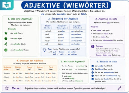 Adjektive – Deutsch-Lernkarte (kostenloses PDF)