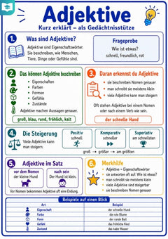 Adjektive – Deutsch-Lernkarte (kostenloses PDF)