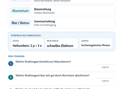 Alpha-, Beta- und Gammastrahlung – Physik-Lernkarte (kostenloses PDF)