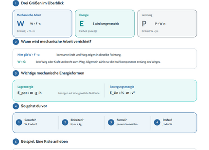 Arbeit, Energie und Leistung – kostenloses Physik-Arbeitsblatt mit Lösungen (PDF)