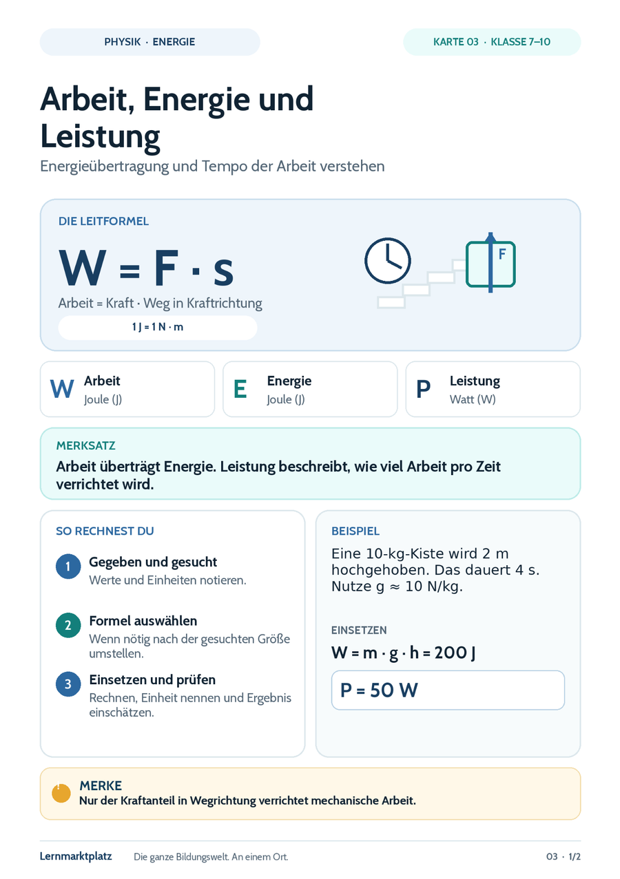 Arbeit, Energie und Leistung – Physik-Lernkarte (kostenloses PDF)