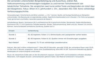 Lehrerübersicht der Athen-Unterrichtseinheit: Lernziele, Vorbereitung und Materialumfang.