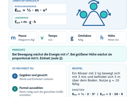 Bewegungsenergie und Lageenergie – Physik-Lernkarte (kostenloses PDF)