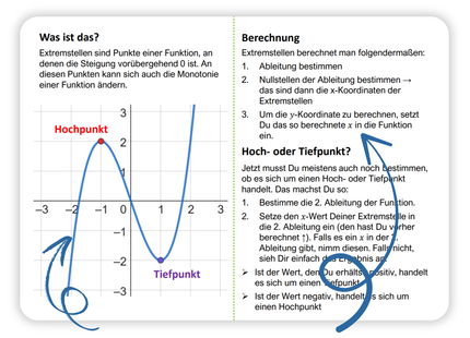 Mathe Spickzettel A6 Pro: Lernkarten für das Abitur - Lernmarktplatz