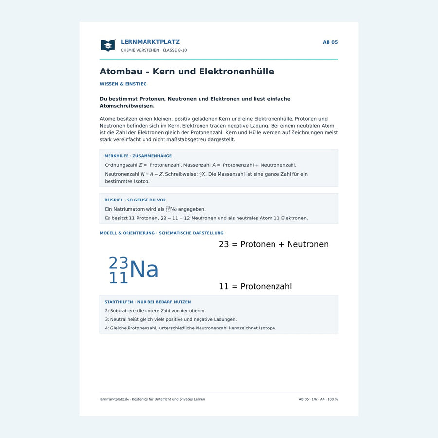Atombau – Kern und Elektronenhülle – Vorschau des Chemie-Arbeitsblatts mit Lösungen