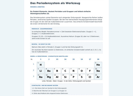 Das Periodensystem als Werkzeug – Vorschau des Chemie-Arbeitsblatts mit Lösungen