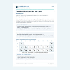 Das Periodensystem als Werkzeug – kostenloses Chemie-Arbeitsblatt mit Lösungen (PDF)