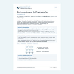 Bindungsarten und Stoffeigenschaften – kostenloses Chemie-Arbeitsblatt mit Lösungen (PDF)