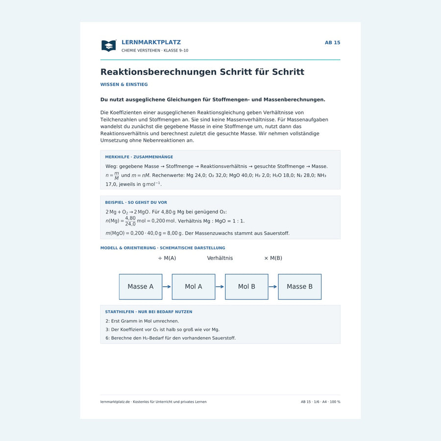 Reaktionsberechnungen Schritt für Schritt – Vorschau des Chemie-Arbeitsblatts mit Lösungen