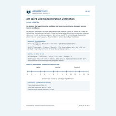 pH-Wert und Konzentration verstehen – kostenloses Chemie-Arbeitsblatt mit Lösungen (PDF)