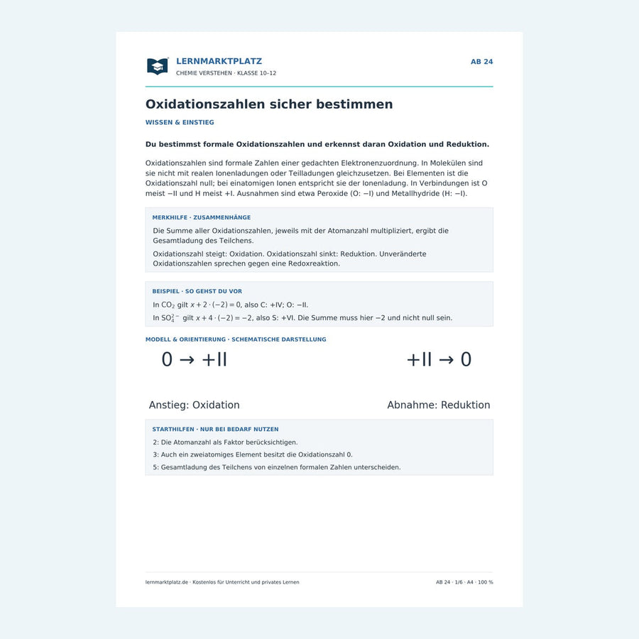 Oxidationszahlen sicher bestimmen – Chemie-Arbeitsblatt mit Lösungen