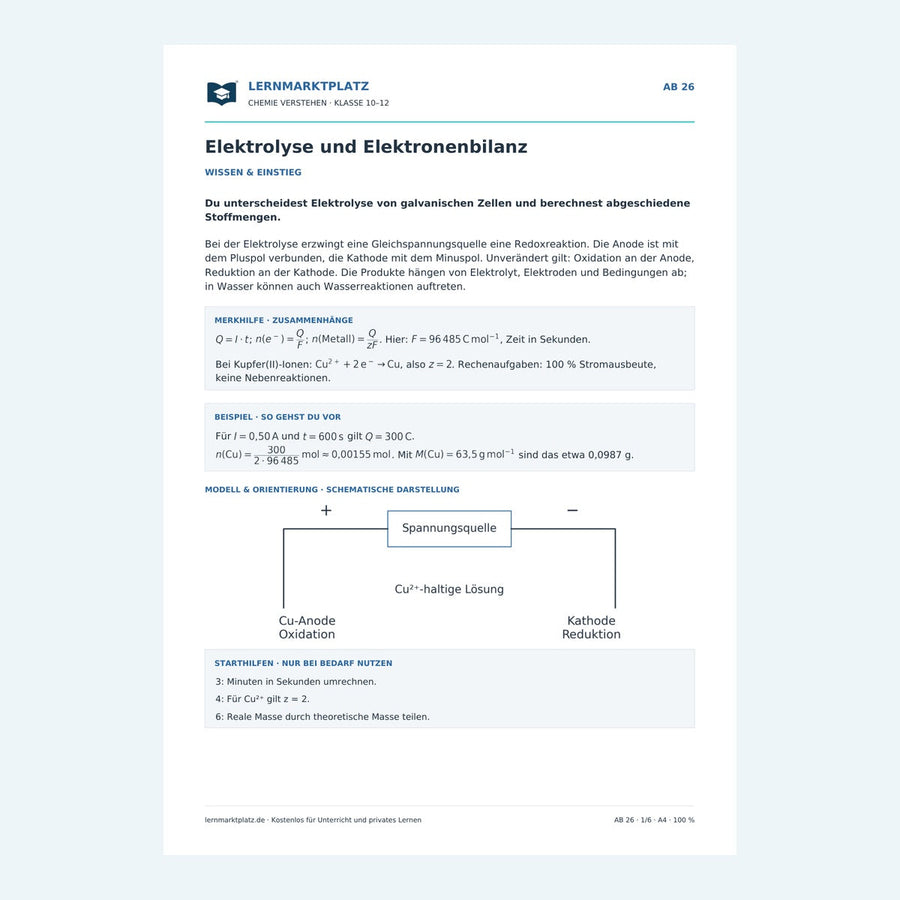 Elektrolyse und Elektronenbilanz – Chemie-Arbeitsblatt mit Lösungen