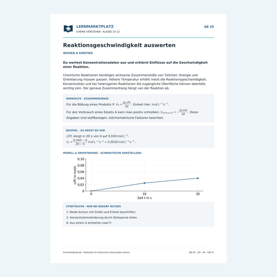 Reaktionsgeschwindigkeit auswerten – Chemie-Arbeitsblatt mit Lösungen