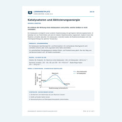 Katalysatoren und Aktivierungsenergie – kostenloses Chemie-Arbeitsblatt mit Lösungen (PDF)