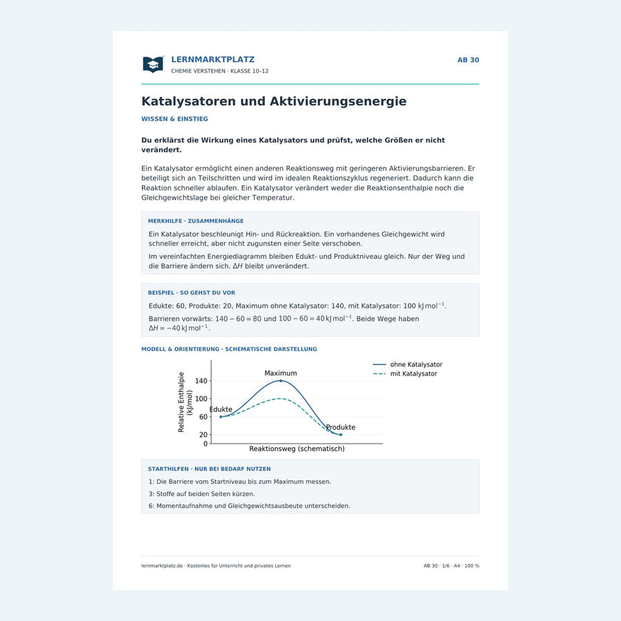 Katalysatoren und Aktivierungsenergie – Chemie-Arbeitsblatt mit Lösungen