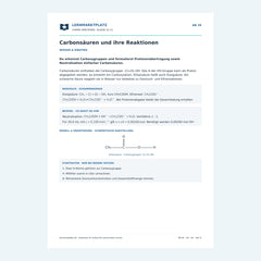 Carbonsäuren und ihre Reaktionen – kostenloses Chemie-Arbeitsblatt mit Lösungen (PDF)
