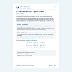 Kunststoffarten und Eigenschaften – kostenloses Chemie-Arbeitsblatt mit Lösungen (PDF)