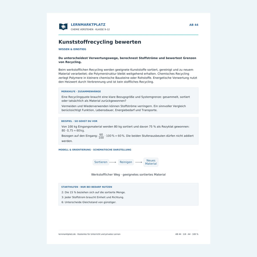 Kunststoffrecycling bewerten – Chemie-Arbeitsblatt mit Lösungen