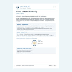 Seifen und Waschwirkung – kostenloses Chemie-Arbeitsblatt mit Lösungen (PDF)