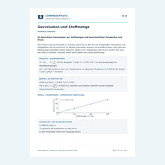 Gasvolumen und Stoffmenge – kostenloses Chemie-Arbeitsblatt mit Lösungen (PDF)