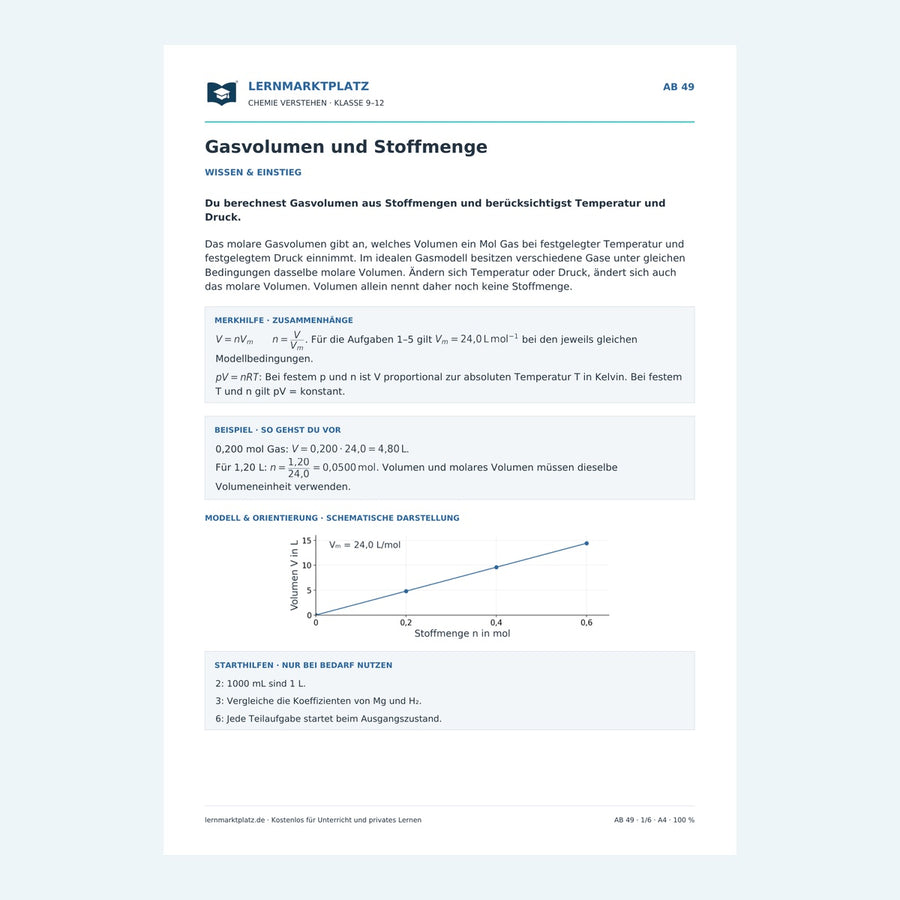 Gasvolumen und Stoffmenge – Chemie-Arbeitsblatt mit Lösungen