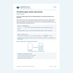 Verdünnungen sicher berechnen – kostenloses Chemie-Arbeitsblatt mit Lösungen (PDF)