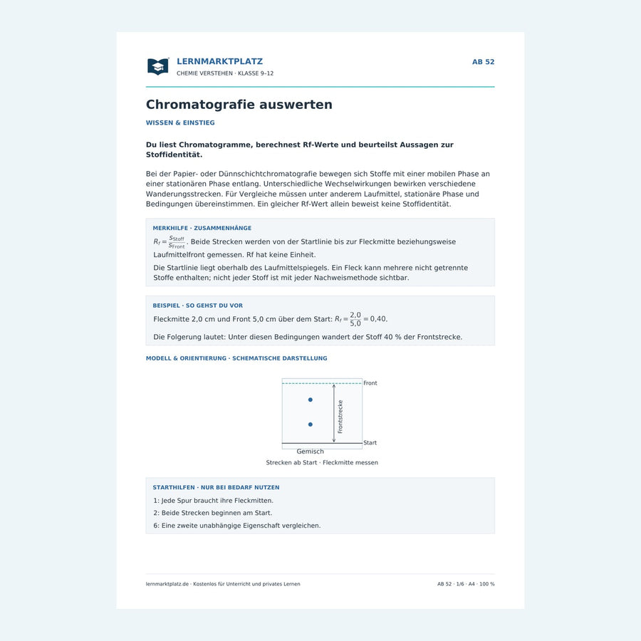 Chromatografie auswerten – Chemie-Arbeitsblatt mit Lösungen