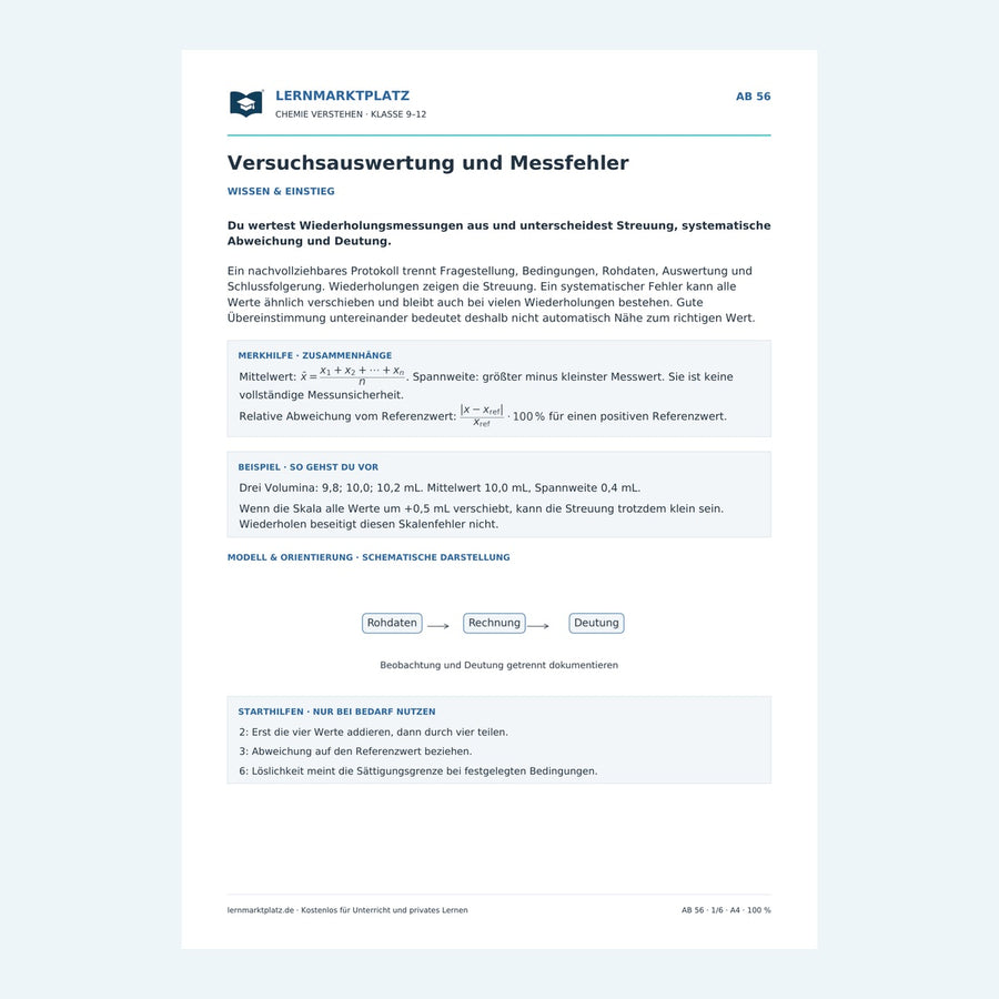 Versuchsauswertung und Messfehler – Chemie-Arbeitsblatt mit Lösungen