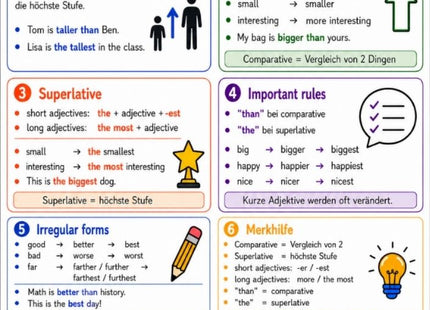 Comparative and Superlative – Englisch-Lernkarte (kostenloses PDF)