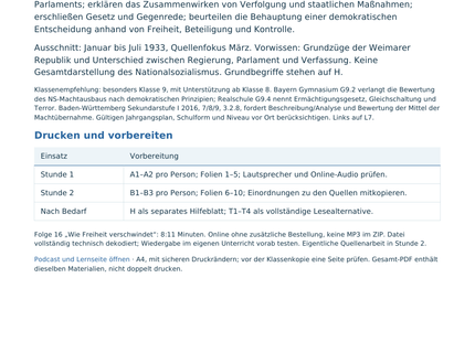 Originalseite L1: Lernziele, Klassenempfehlung, Druckübersicht und Vorbereitung der Unterrichtseinheit Demokratie 1933.