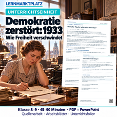 1933: Die Demokratie wird zerstört – Unterrichtseinheit mit Quellenarbeit (Klasse 8–9)