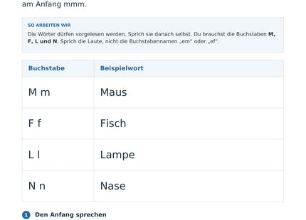 Anlaute hören und zuordnen – erste Seite des Deutsch-Arbeitsblatts für Klasse 1