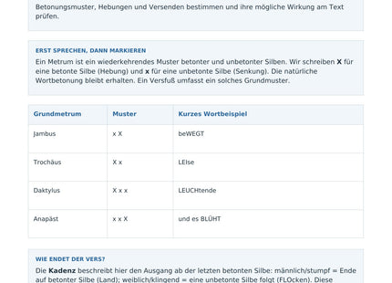 Metrum und Kadenz untersuchen – erste Seite des Deutsch-Arbeitsblatts für Klasse 8-10
