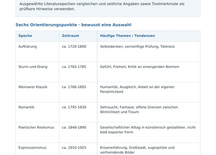 Literaturepochen als Orientierung nutzen – erste Seite des Deutsch-Arbeitsblatts für Klasse 10-12