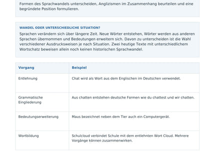 Sprachwandel und Anglizismen beurteilen – erste Seite des Deutsch-Arbeitsblatts für Klasse 10-12